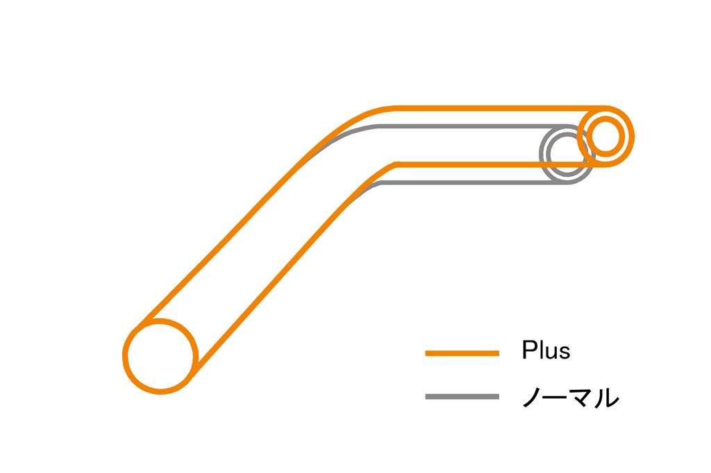 Easy Fit Bar Plus Silver XSR700