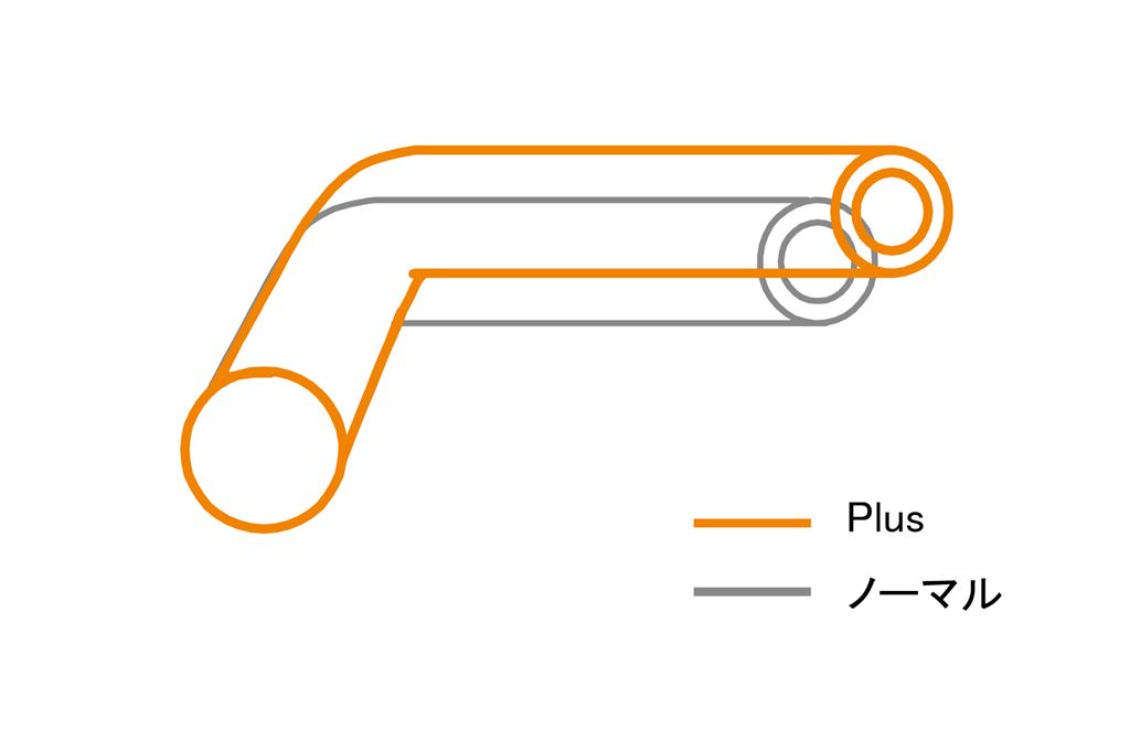 Easy Fit Bar Plus Black MT-09