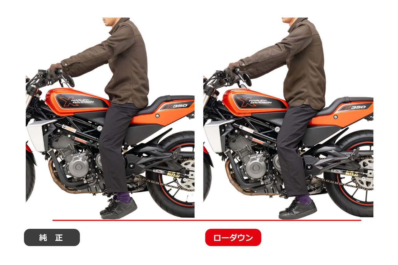 ローダウンキット 約15mmダウン スプリングタイプ キャンディレッド X350