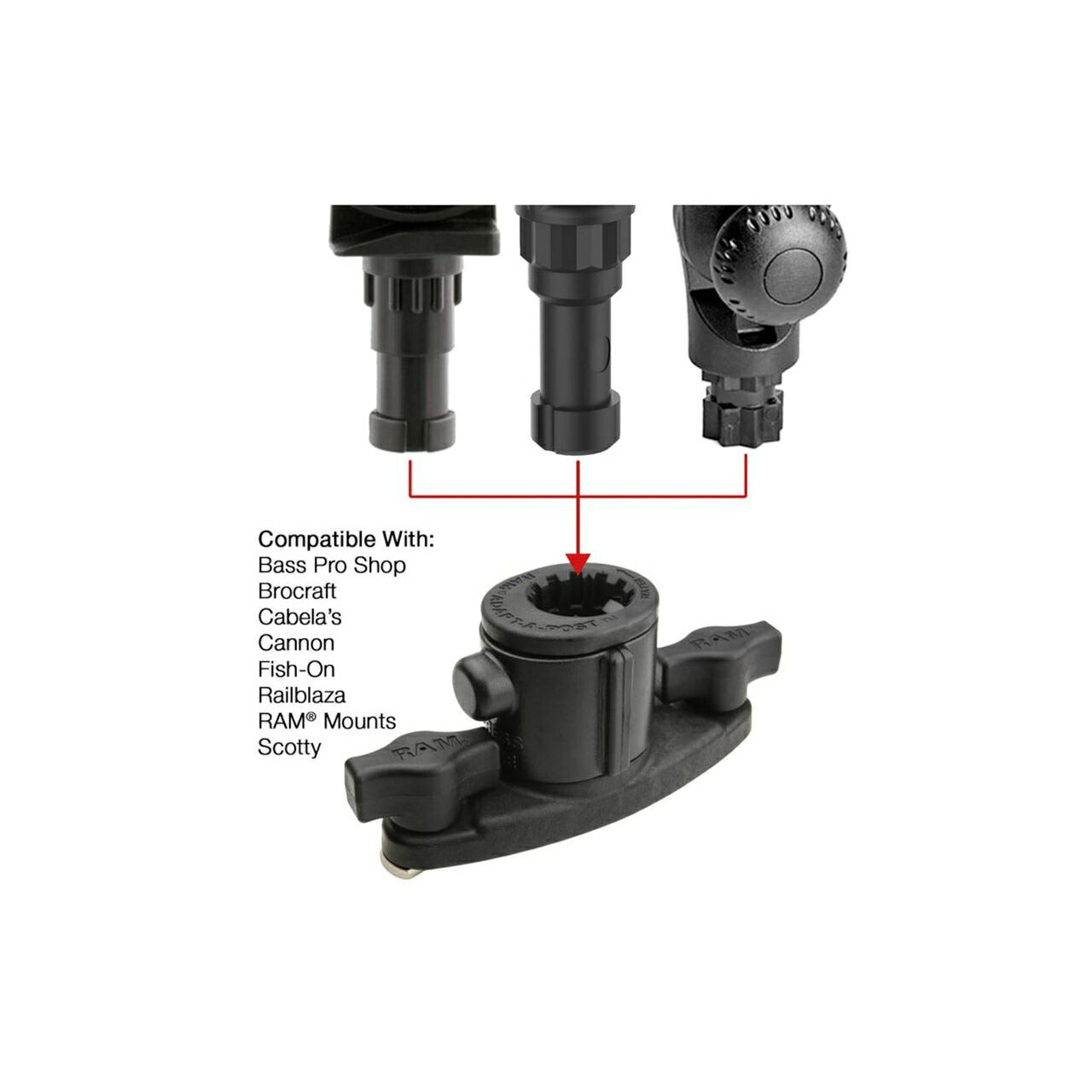 スプラインポスト(トラックレール用) リリースボタン付 ダブルTボルト ブラック 1個入り