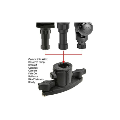 スプラインポスト(トラックレール用) リリースボタン付 ダブルTボルト ブラック 1個入り