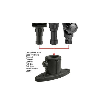 Spline Post (with 2-hole drill-down base) Black, 1 pc.
