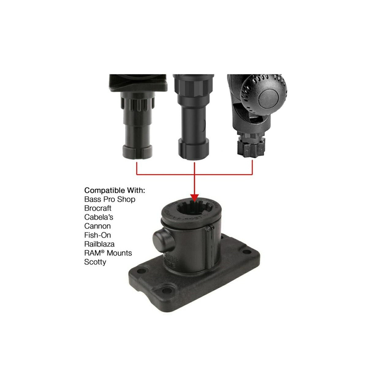 スプラインポスト(平面用) リリースボタン付 4穴P1.3X3.19inch ブラック 1個入り