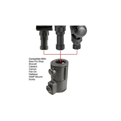 Spline Post (Track Base) with Quick Release, Black, 1 pc.