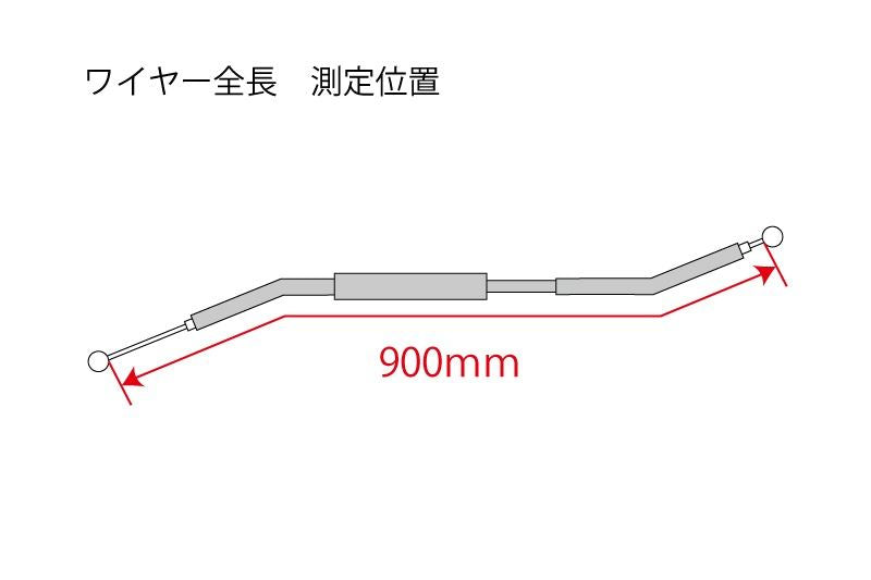 スロットルキット Z900RS シルバー 32φ 32φ 1セット