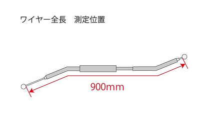 スロットルキット Z900RS シルバー 32φ 32φ 1セット