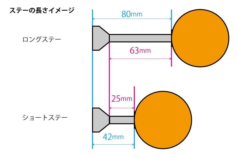 LEDウィンカーセット 4個1セット Z650RS