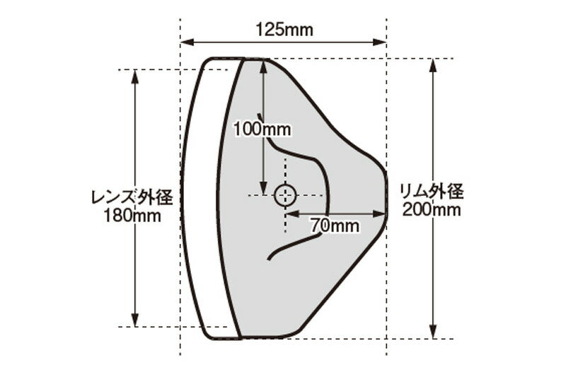 コンベックスシリーズ ヘッドライト 8mm汎用 ブラックケース＆リム付 ヘッドライト