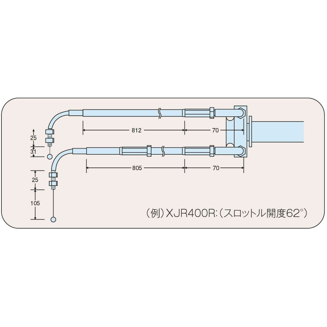 ハイスロットケーブルセット XJR400