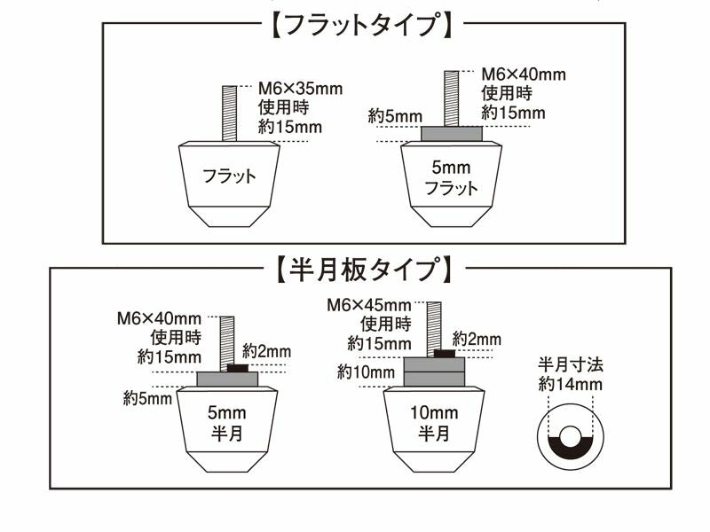 ソリッドバーエンド M6(マットカラー) マットグレー ホンダ用/スズキ用