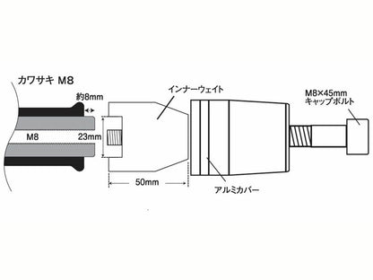 ウルトラヘビーバーエンド タイプ1 チタン M8 カワサキ用