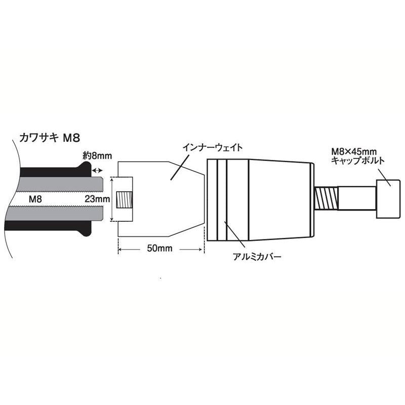 ウルトラヘビーバーエンド ピンク タイプ1 M8 カワサキ車 左右セット