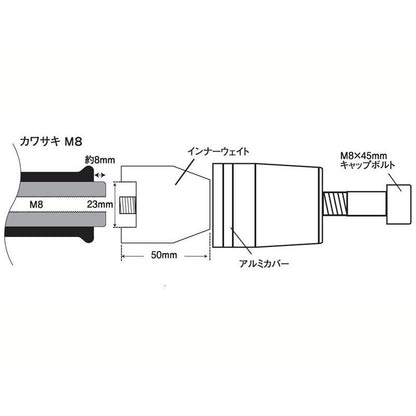 ウルトラヘビーバーエンド ピンク タイプ1 M8 カワサキ車 左右セット