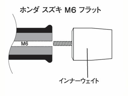 ウルトラヘビーバーエンド タイプ1 シルバー M6 ホンダ/スズキ用