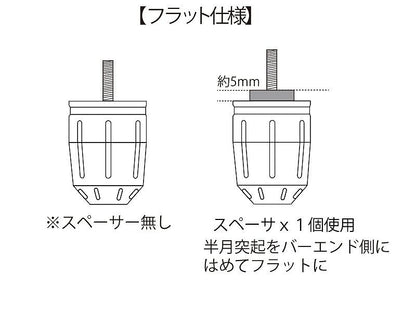 ウルトラヘビーバーエンド タイプ2 ディープオレンジ M6 ホンダ用/スズキ用