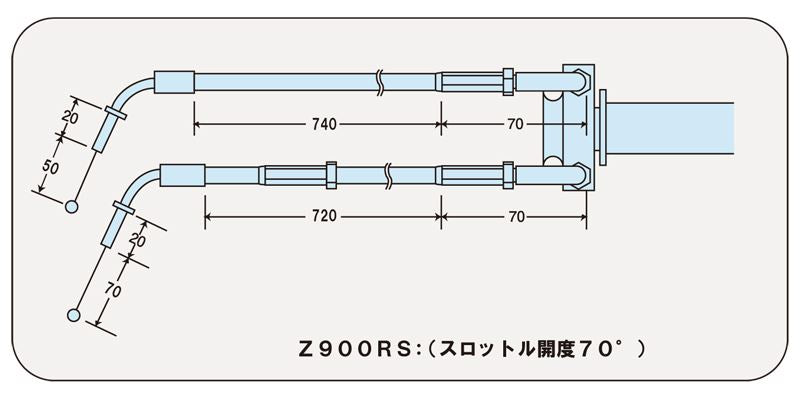 スムーススリムラインハイスロットルキット ブルー Z900RS