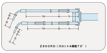 スムーススリムラインハイスロットルキット ブルー Z900RS
