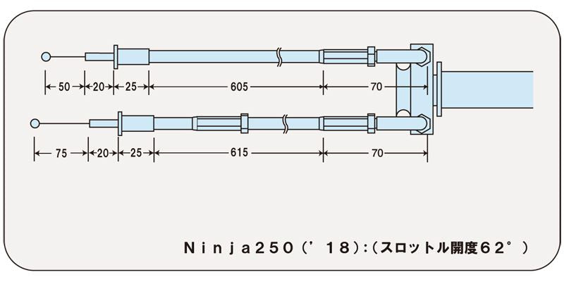 コンパクトハイスロットルキット レッド ニンジャ250/400