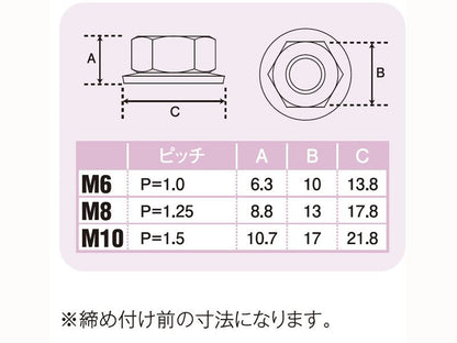 M8サラバネステンレスナット(2pcs/Set)