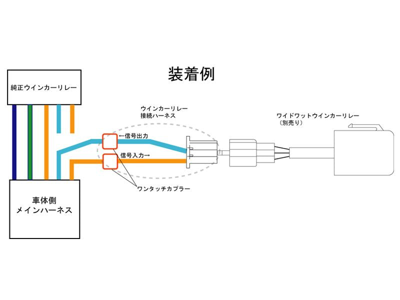 SUZUKIシャヨウ トリダシ3Pカプラー