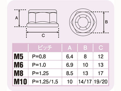 M6フランジロックナット ステンレス (2pcs/Set)