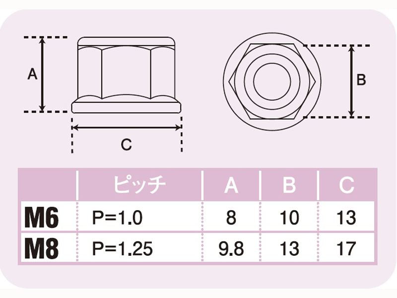 M6 フランジナイロンロックナット ステンレス 2pcs/Set