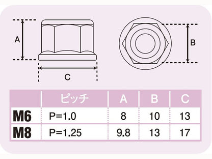 M6 フランジナイロンロックナット ステンレス 2pcs/Set