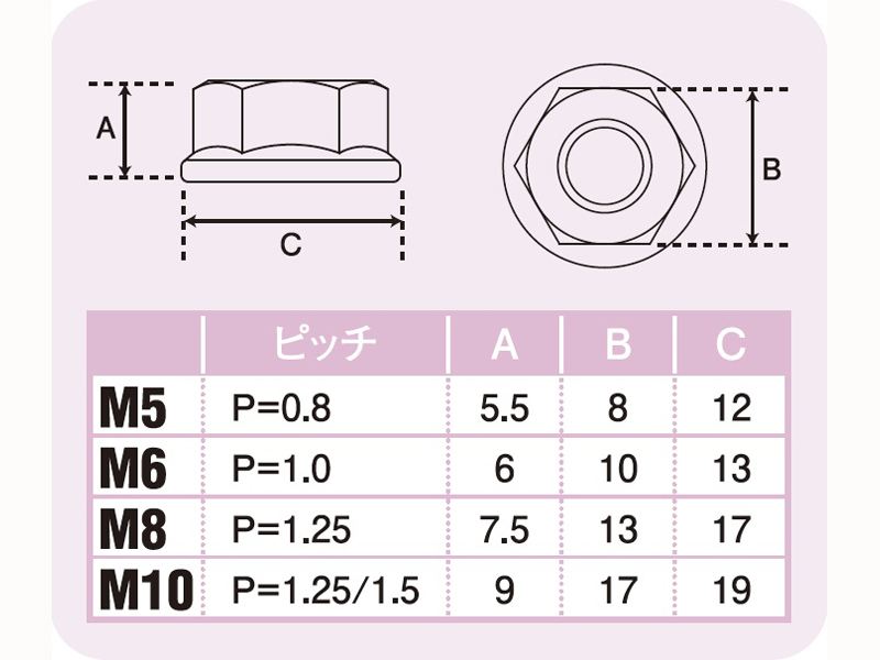 M8フランジナット ステンレス 5pcs/Set