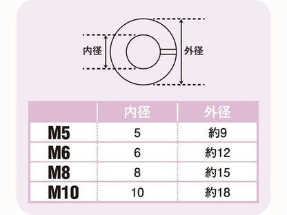 M10スプリングワッシャーステンレス 2pcs/Set