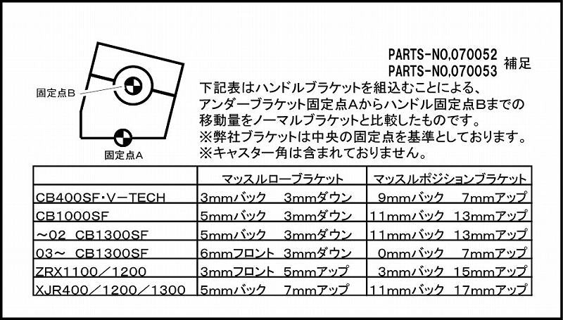 スーパーバイクポジションブラケット ブルー CB400/CB1100/CB1300/XJR400/XJR1200/XJR1300/ZRX1100/ZRX1200