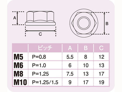 M6フランジナット ブラック 2pcs/Set