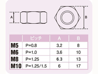 M6ナット ステンレス 5pcs/Set