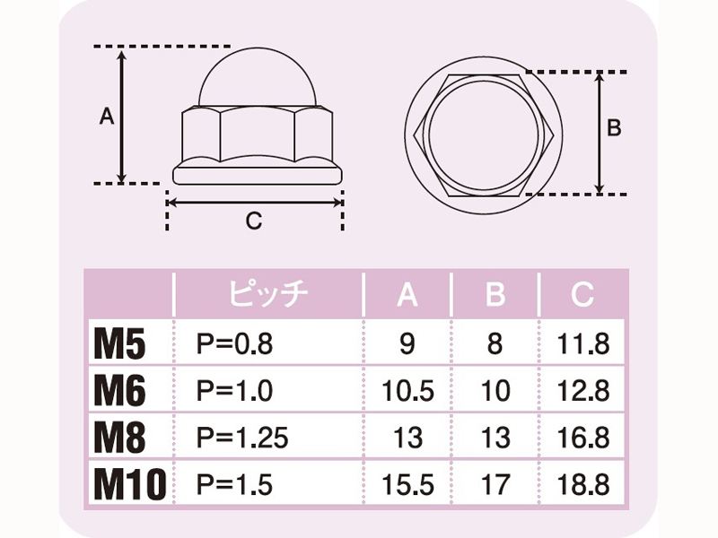 M6フランジフクロナット ステンレス 2pcs/Set