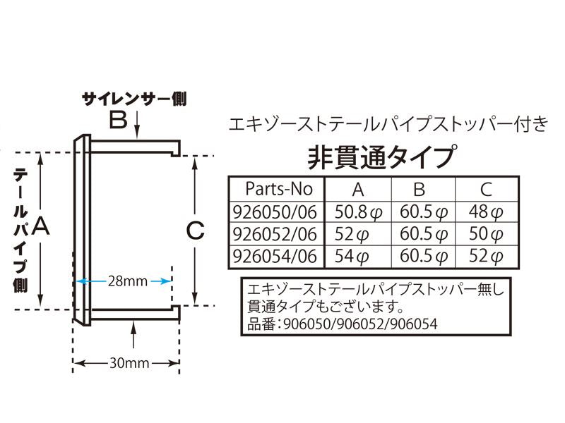 サイレンサー変換アダプター ブラック 54mm タイプ2