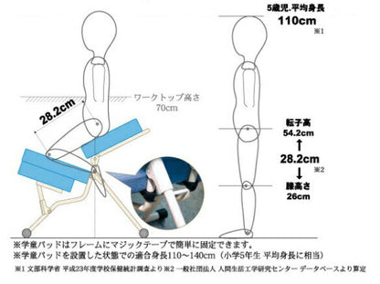 SPC-GP セブンポーズチェア 学童パッド ブラック 1.3kg 1枚