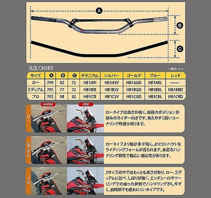 MXハンドルバー ゴールド LOW タイプ2