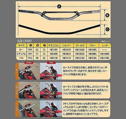 MXハンドルバー ブルー MID タイプ2