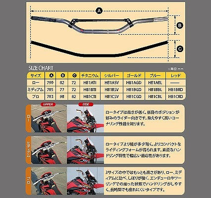 MXハンドルバー チタン MID タイプ2