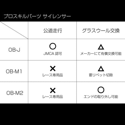 OB-Jサイレンサー KSR80