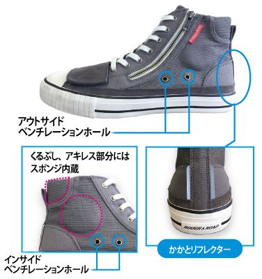 ラフエアスルーRDスニーカー ネイビー 24.0cm