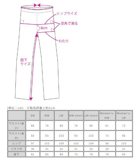 ライドカーゴストレッチコットンパンツLF メンズ モスグリーン MW