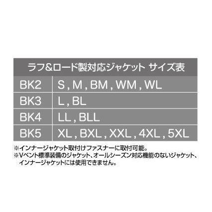 フロントVベントメッシュ ブラック BK3