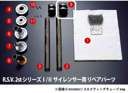 Connecting Tube S1/S2 Large TS