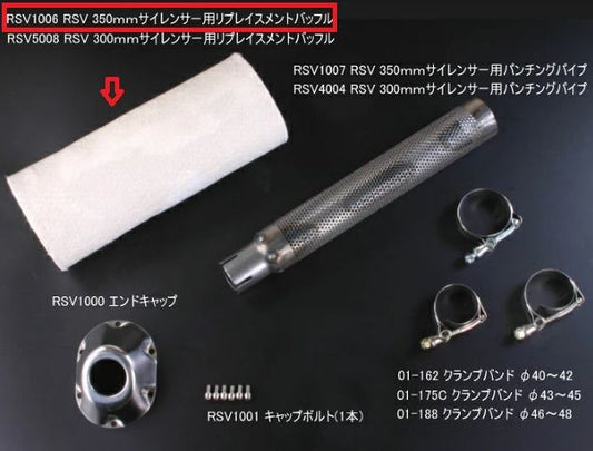 S3 350mm用リプレイスメントバッフル 1121/1215/1407用