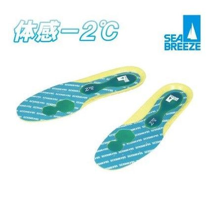 mint fit ジェルインソール ブルー スポットゲルタイプ