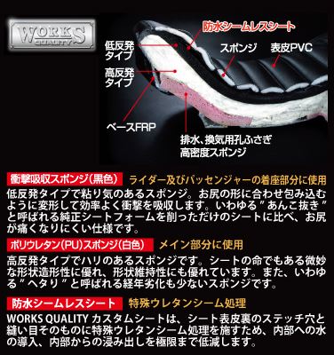 カスタムシート CB1300SF -02 プレーン ブラック 3cmダウン