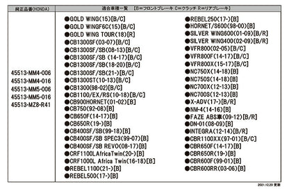 マスターシリンダーガード 024H クリアシルバー 45513-MM4-006等 ホンダ
