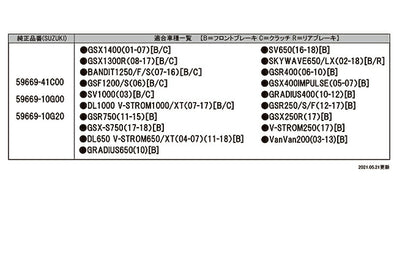 マスターシリンダーガード 025S クラシックゴールド 59669-41C00 59669-10G00 59669-10G20 スズキ