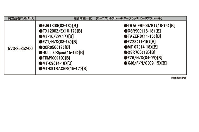 マスターシリンダーガード 027Y クリアシルバー 5VS-25852-00 ヤマハ カバー 保護 カス