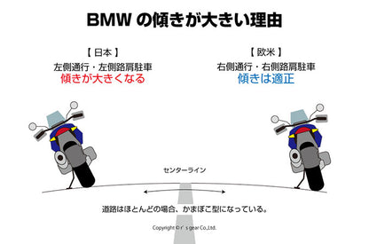 スタンドハイトブラケット シルバー S1000XR サイドスタンド 高さ調節 めり込み防止